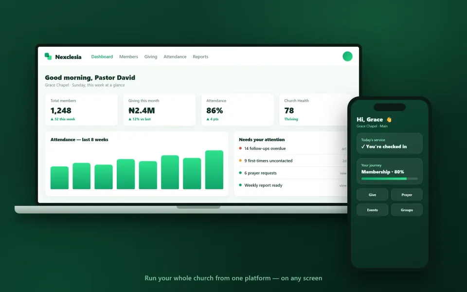 The Nexclesia dashboard on a laptop next to the Nexclesia members app on a phone
